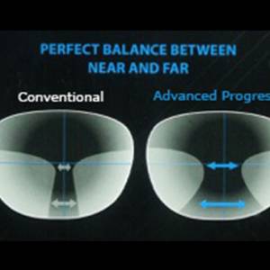 Progressive Lens