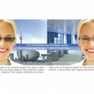 Standard Photochromic Lenses New